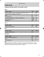 Preview for 33 page of Toshiba 32AV500E - 32" PAL/NTSC Multi-System HD Ready LCD Television Owner'S Manual