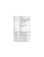 Предварительный просмотр 90 страницы Toshiba 32AV555D Service Manual