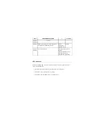 Предварительный просмотр 105 страницы Toshiba 32AV555D Service Manual