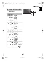 Preview for 45 page of Toshiba 32AV623D Owner'S Manual