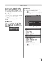 Preview for 21 page of Toshiba 32AV800AZ Owner'S Manual