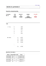 Предварительный просмотр 16 страницы Toshiba 32AV934G Service Manual