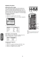 Preview for 32 page of Toshiba 32AX60 Owner'S Manual