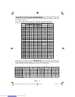 Preview for 31 page of Toshiba 32BV500B Owner'S Manual