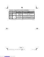 Preview for 33 page of Toshiba 32BV500B Owner'S Manual