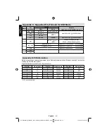 Preview for 33 page of Toshiba 32BV504B Owner'S Manual