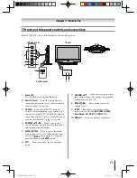 Preview for 11 page of Toshiba 32C100U2 Owner'S Manual