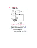 Предварительный просмотр 34 страницы Toshiba 32C120U User Manual