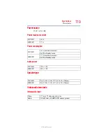 Предварительный просмотр 119 страницы Toshiba 32C120U User Manual