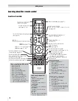 Предварительный просмотр 10 страницы Toshiba 32C2000A Owner'S Manual