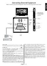 Предварительный просмотр 10 страницы Toshiba 32D1333B Manual