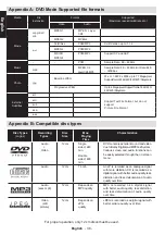 Предварительный просмотр 39 страницы Toshiba 32D1333B Manual