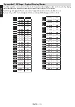 Предварительный просмотр 45 страницы Toshiba 32D1333B Manual