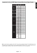 Предварительный просмотр 46 страницы Toshiba 32D1333B Manual