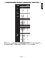 Preview for 46 page of Toshiba 32D1354DB Online Manual