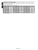 Preview for 47 page of Toshiba 32D1354DB Online Manual