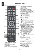 Preview for 8 page of Toshiba 32DB833G COMBI Series Manual