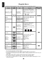 Preview for 56 page of Toshiba 32DB833G COMBI Series Manual