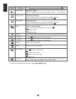 Preview for 68 page of Toshiba 32DB833G COMBI Series Manual