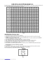 Preview for 14 page of Toshiba 32DF46 - 32" CRT TV Service Manual