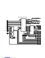 Preview for 22 page of Toshiba 32DF46 - 32" CRT TV Service Manual