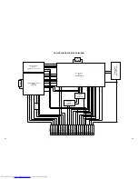 Preview for 23 page of Toshiba 32DF46 - 32" CRT TV Service Manual