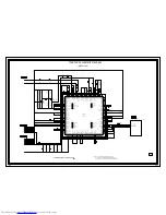 Preview for 37 page of Toshiba 32DF46 - 32" CRT TV Service Manual