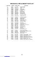 Preview for 45 page of Toshiba 32DF46 - 32" CRT TV Service Manual