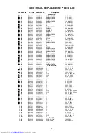 Preview for 46 page of Toshiba 32DF46 - 32" CRT TV Service Manual