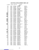 Preview for 47 page of Toshiba 32DF46 - 32" CRT TV Service Manual