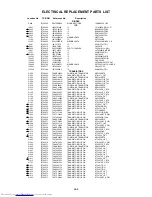 Preview for 48 page of Toshiba 32DF46 - 32" CRT TV Service Manual