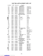 Preview for 49 page of Toshiba 32DF46 - 32" CRT TV Service Manual