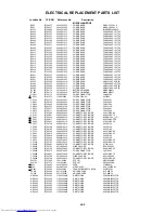 Preview for 50 page of Toshiba 32DF46 - 32" CRT TV Service Manual