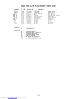 Preview for 51 page of Toshiba 32DF46 - 32" CRT TV Service Manual