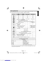 Preview for 54 page of Toshiba 32DL933B Owner'S Manual