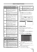 Предварительный просмотр 41 страницы Toshiba 32DT1U Owner'S Manual