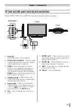 Предварительный просмотр 11 страницы Toshiba 32DT2U Owner'S Manual