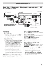 Предварительный просмотр 15 страницы Toshiba 32DT2U Owner'S Manual