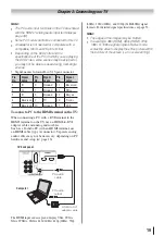 Предварительный просмотр 19 страницы Toshiba 32DT2U Owner'S Manual