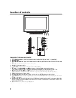 Предварительный просмотр 8 страницы Toshiba 32DV700A Owner'S Manual