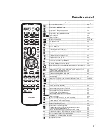 Предварительный просмотр 9 страницы Toshiba 32DV700A Owner'S Manual