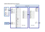 Предварительный просмотр 12 страницы Toshiba 32E2533D Service Manual