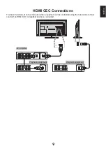 Preview for 9 page of Toshiba 32E255 User Manual