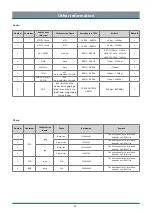 Предварительный просмотр 24 страницы Toshiba 32E35KP Owner'S Manual