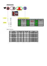 Preview for 13 page of Toshiba 32EL833G Service Manual