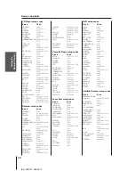 Preview for 20 page of Toshiba 32HFX72 Owner'S Manual