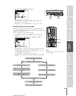 Preview for 25 page of Toshiba 32HFX72 Owner'S Manual