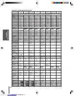 Preview for 16 page of Toshiba 32HFX73 Owner'S Manual