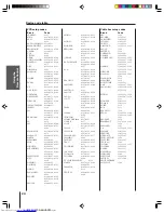 Preview for 20 page of Toshiba 32HFX73 Owner'S Manual