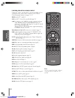 Preview for 22 page of Toshiba 32HFX73 Owner'S Manual